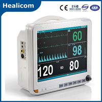 China Supplier Medical Hm-8000d Cheap Portable Patient Monitor with Ce ISO