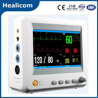 Hm-7 Multi Parameter Patient Monitor Price